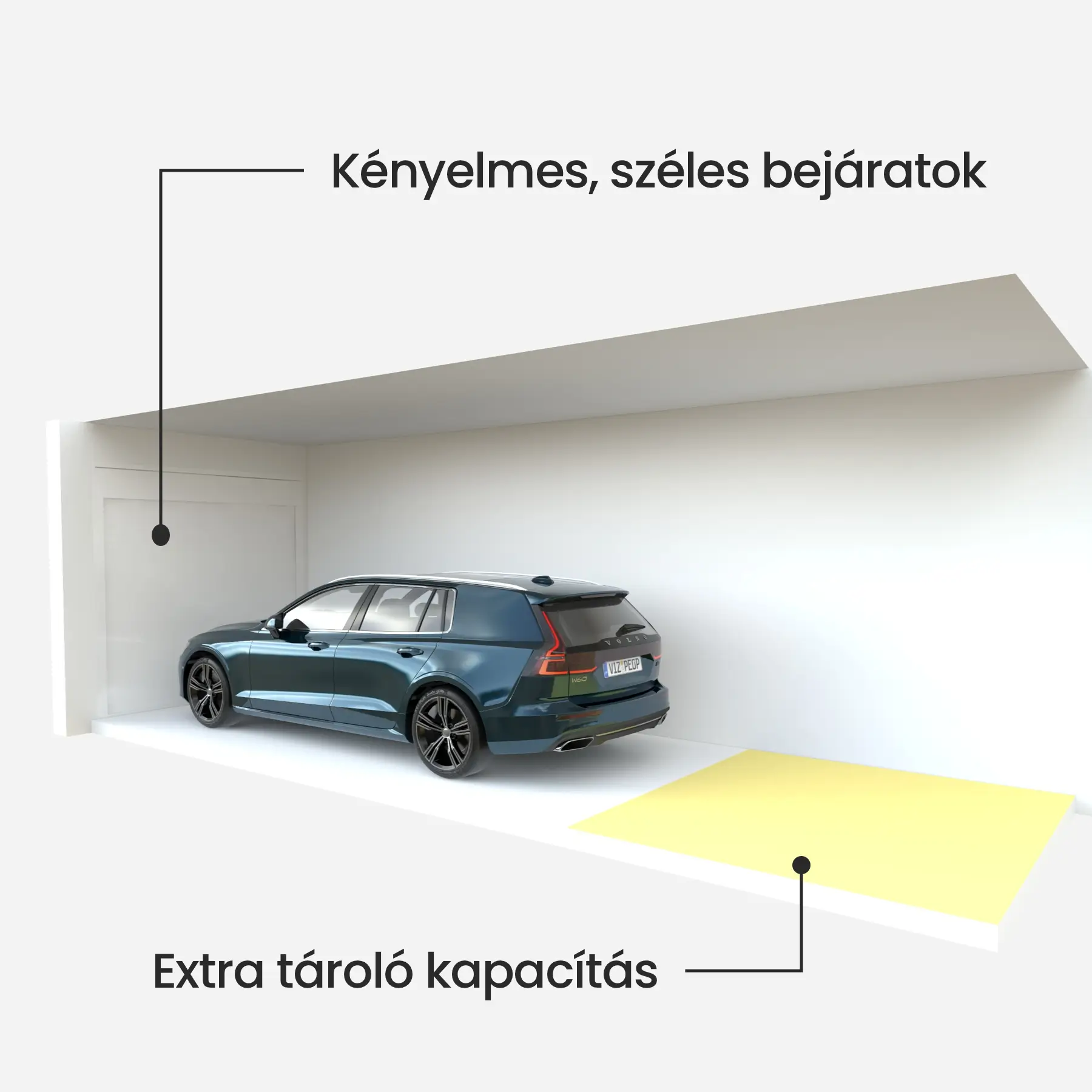 Yellow Store tárolók és garázsok Győrben